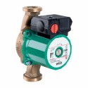 Circulation pumps for hot water
