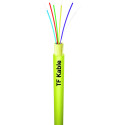 Cabluri electrice