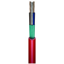 Cabluri electrice