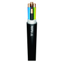 Cabluri electrice