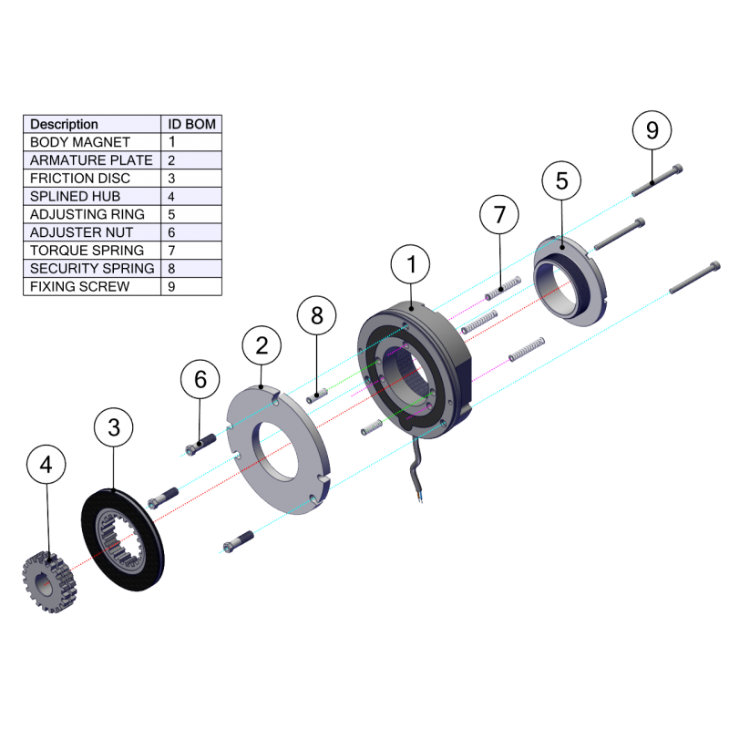 Electromagnetic brakes 